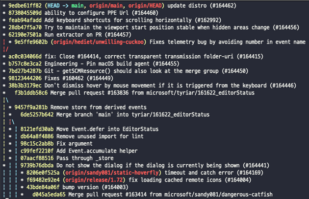 git log —oneline —decorate —graph —all 명령어 입력 시 나오는 출력 (microsoft/vscode)